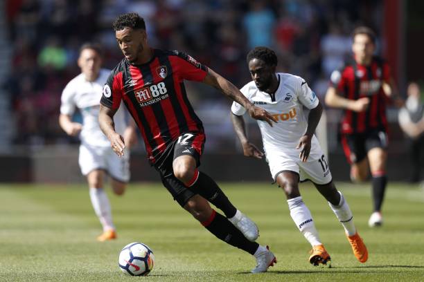 尽管两人有 尽管两人有